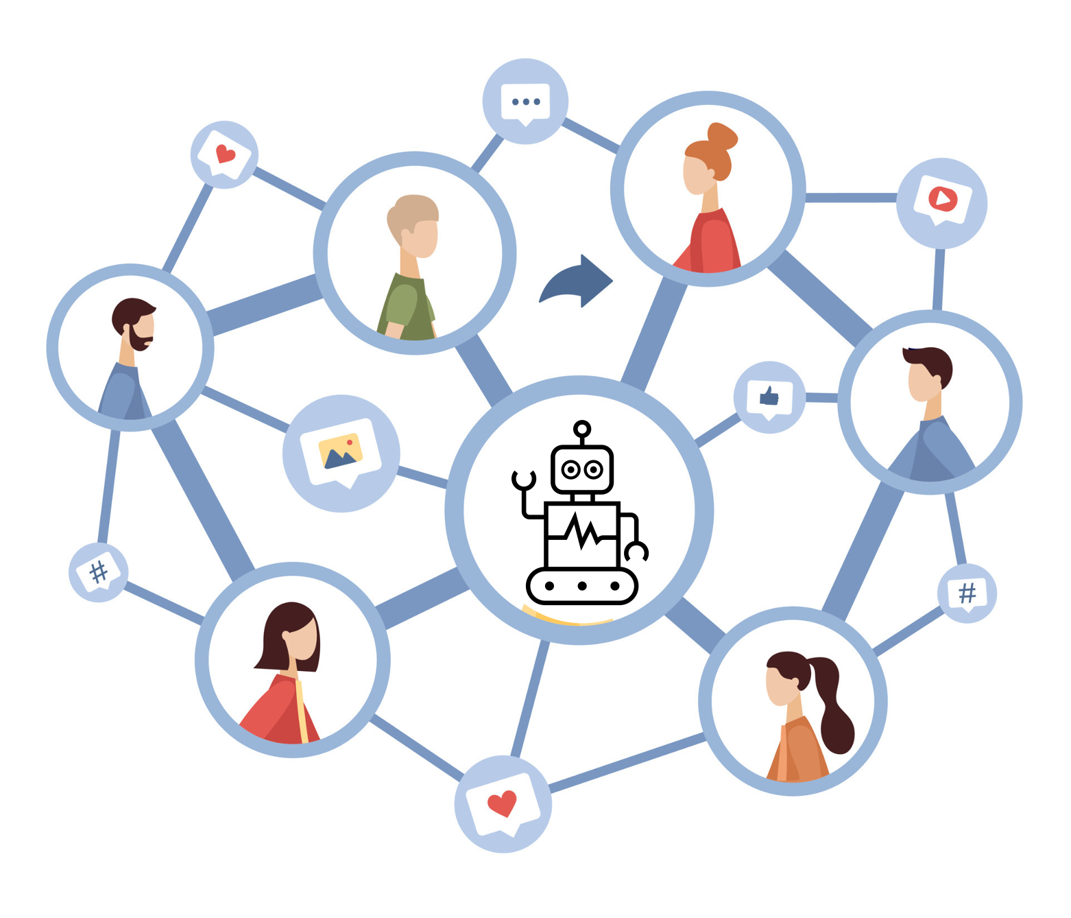 Illustration of a network of people connected to an AI system